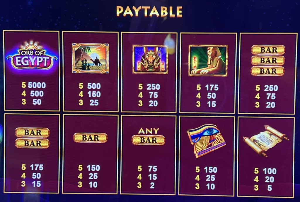 Bảo vệ dữ liệu khi sử dụng Hướng dẫn người mới WIN777